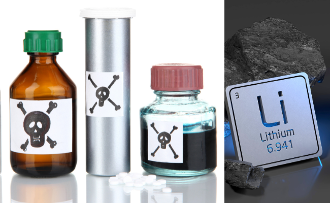 How to Treat Lithium Poisoning?