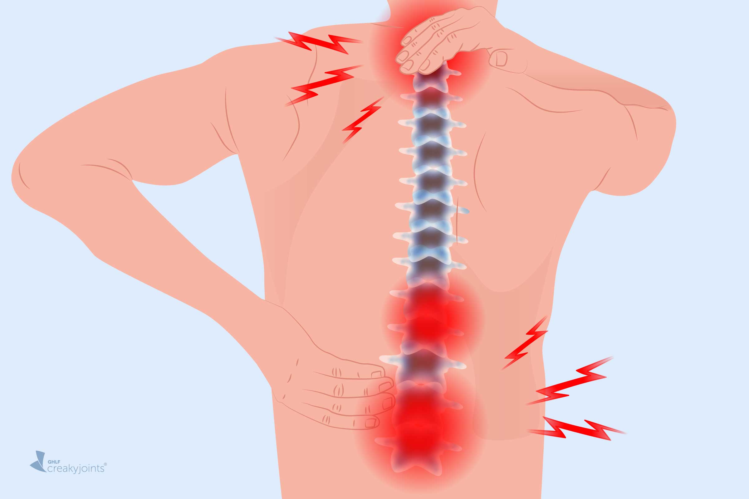 Understanding Knee and Back Pain Management Options