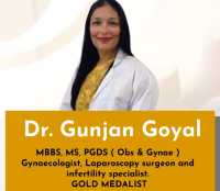 Dr. Gunjan Goel